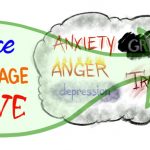 Walking through Anxiety, Depression, and Grief