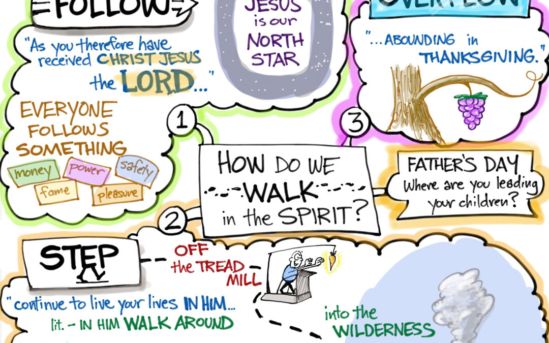 How Do We Walk in the Spirit? | A Sketch for This Week’s Sermon