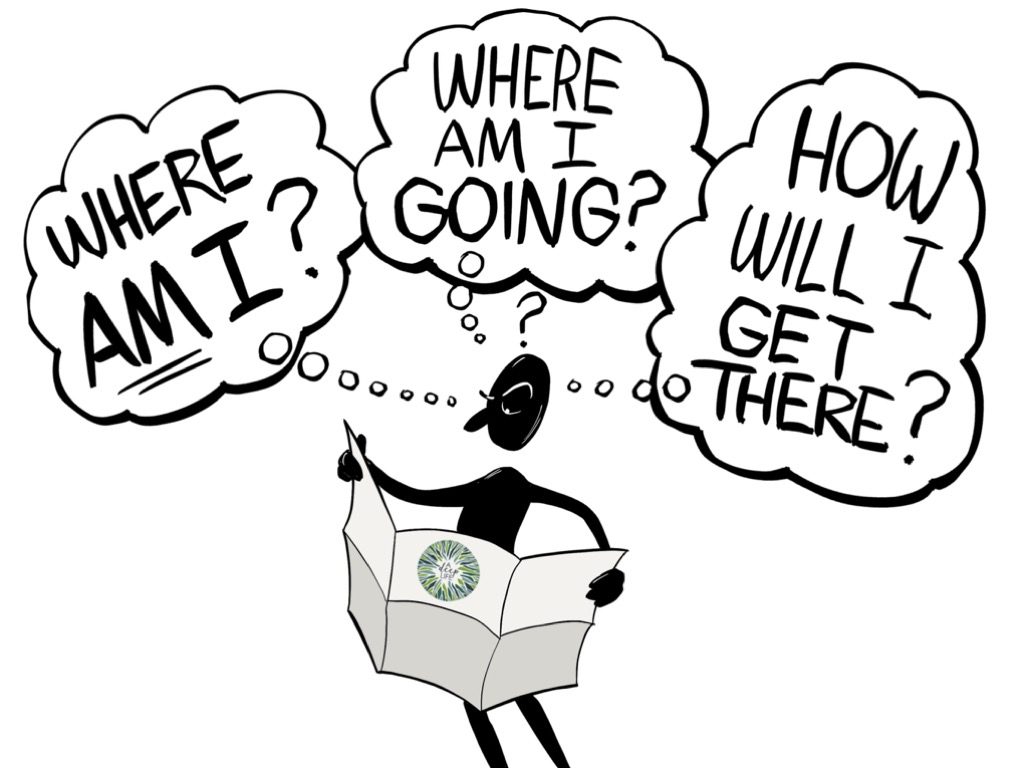 Where am i where am i going how will i get there