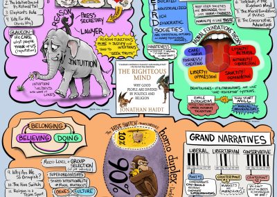 Conceptual Illustration