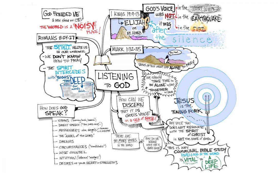 How to Listen to God | A Sermon on Prayer from A Deep Life Series