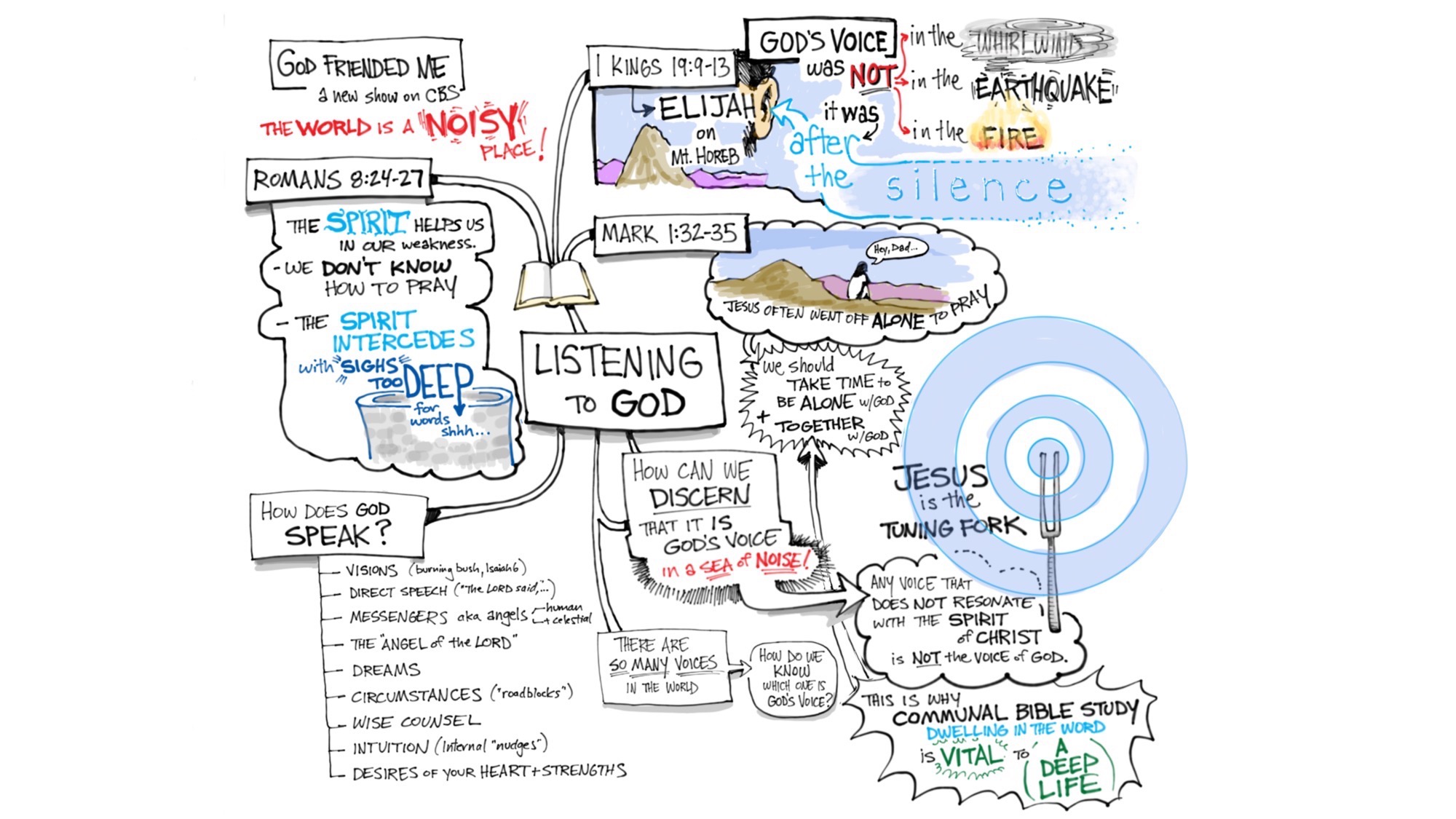 Slide03 Steve Thomason