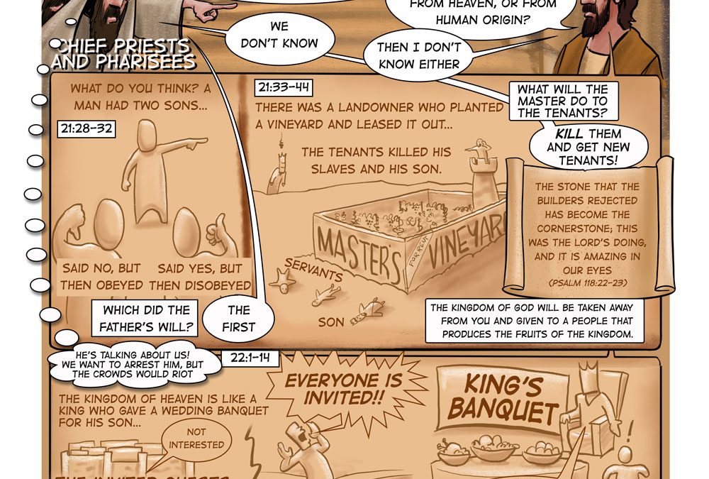 Jesus Speaks Truth to Power | A Sermon on Matthew 22:1-14