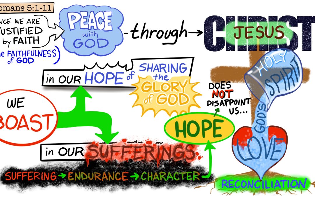 Peace with God | A Sermon on Romans 5:1-11