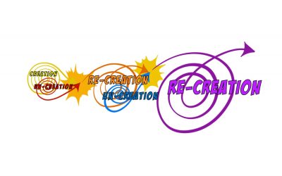 Holy Unbalance | The Triune Pattern of Reality