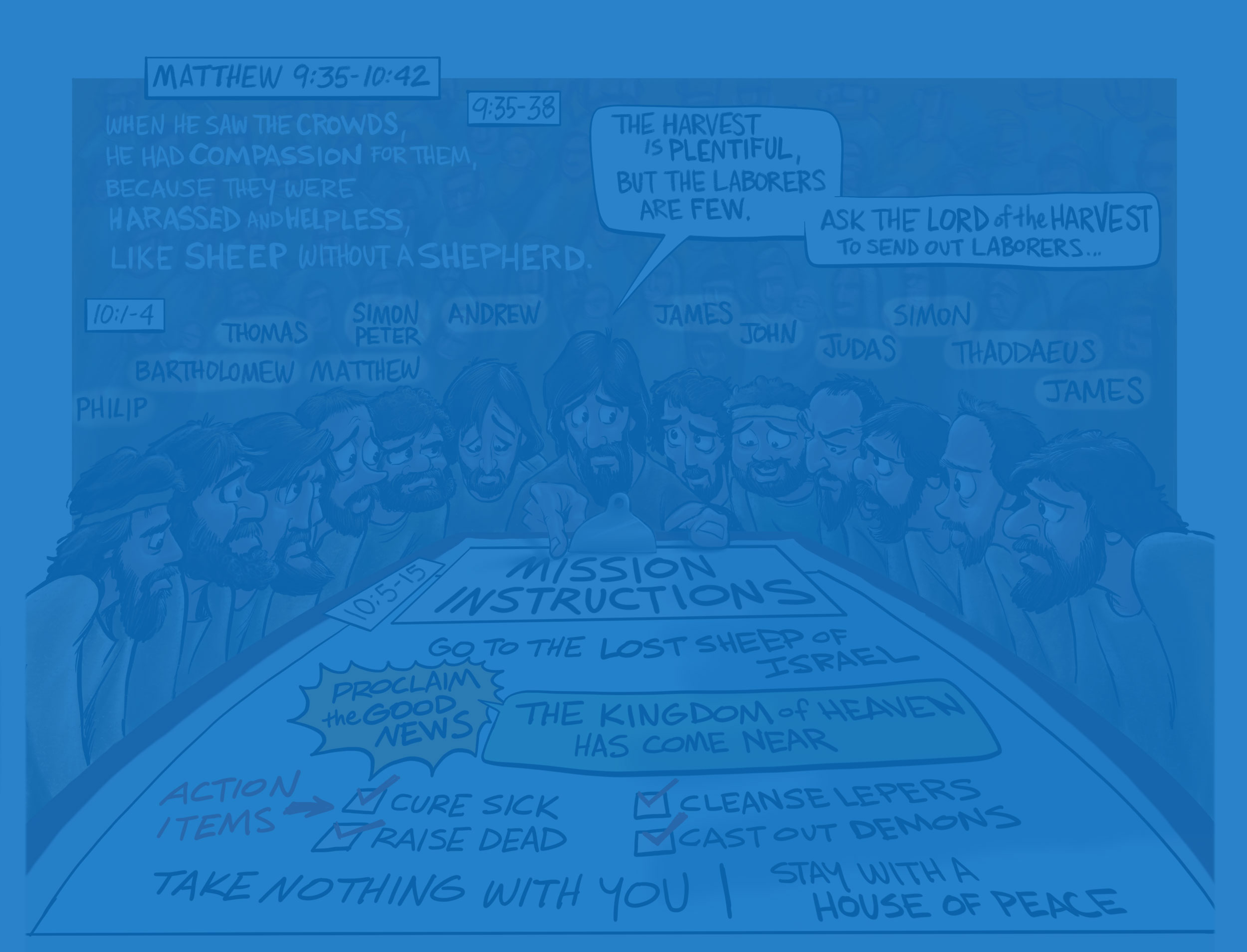 Jesus-Mission-Instructions-Background | Steve Thomason