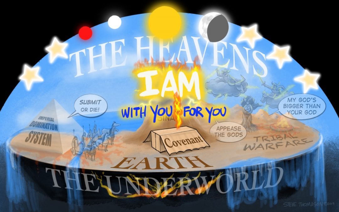 God’s Promise and World Power Systems