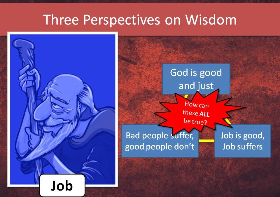 A Cartoonist’s Guide to Job