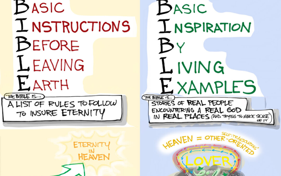 What is the Bible and Why Should I Care?