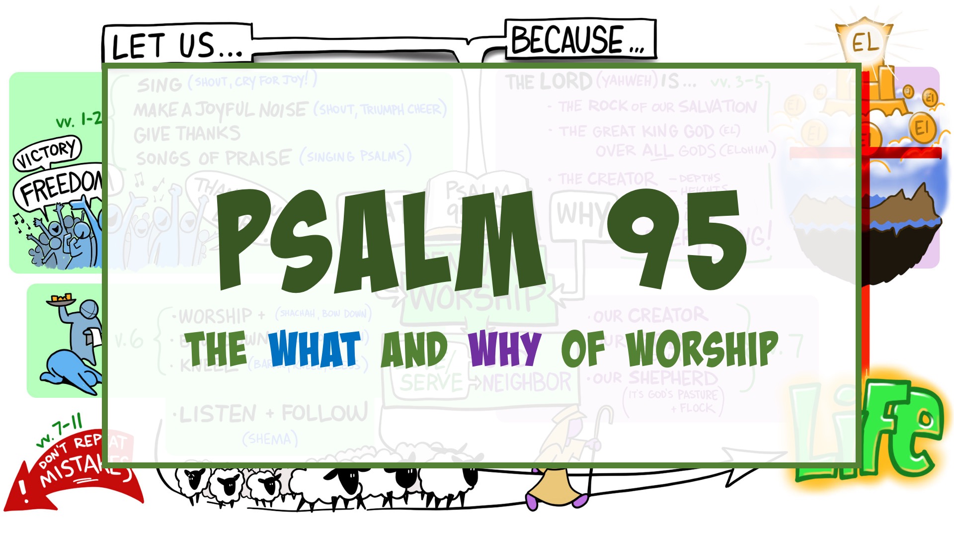Slide1 - Psalm 95 Title