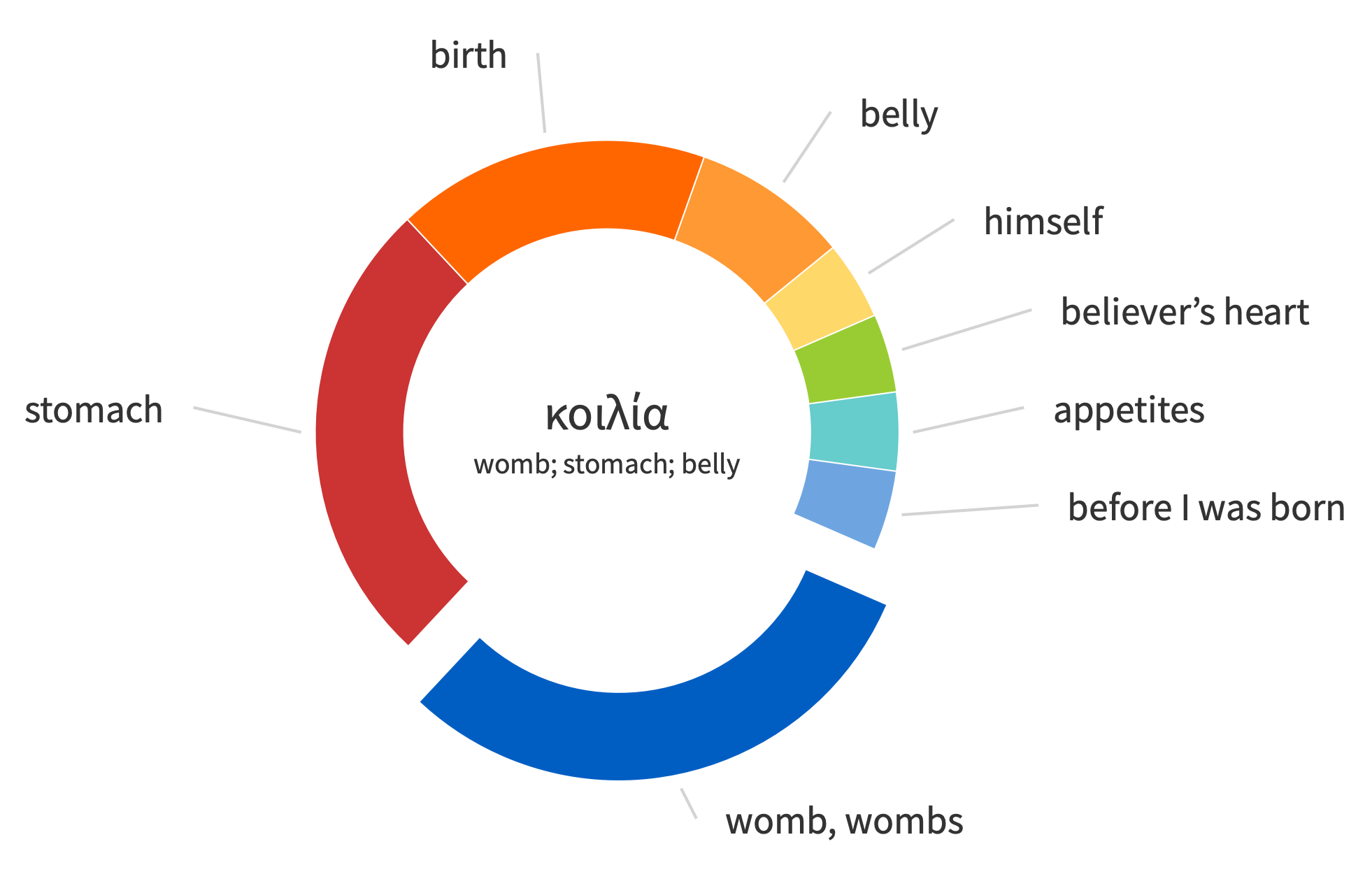 Koilia Steve Thomason