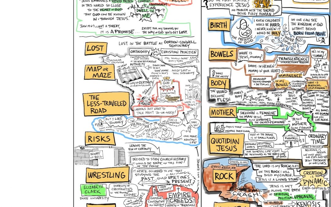 Freeing Jesus by Diana Butler-Bass Visual Notes chapters 5-6