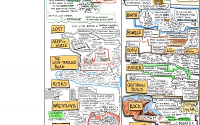 Freeing Jesus by Diana Butler-Bass Visual Notes chapters 5-6