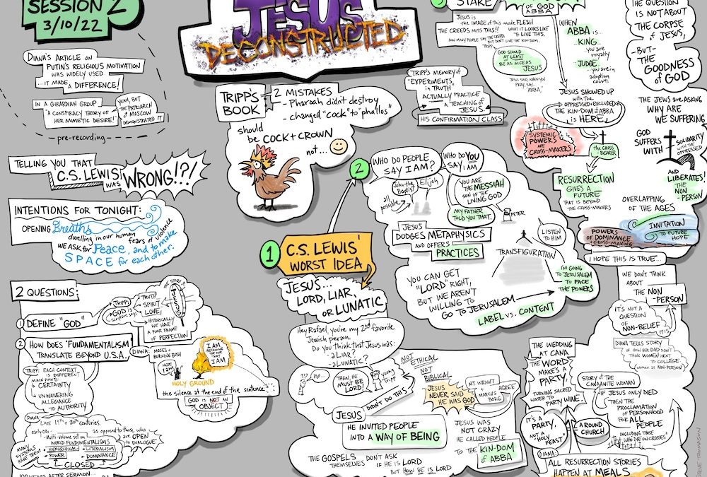 Jesus DeConstructed Session 2 Notes with Diana Butler-Bass and Tripp Fuller