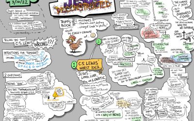 Jesus DeConstructed Session 2 Notes with Diana Butler-Bass and Tripp Fuller