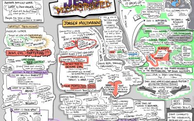 Jesus DeConstructed Session 3 Class Notes with Tripp Fuller and Diana Butler-Bass