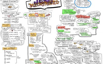 Jesus DeConstructed Session 4 Class Notes