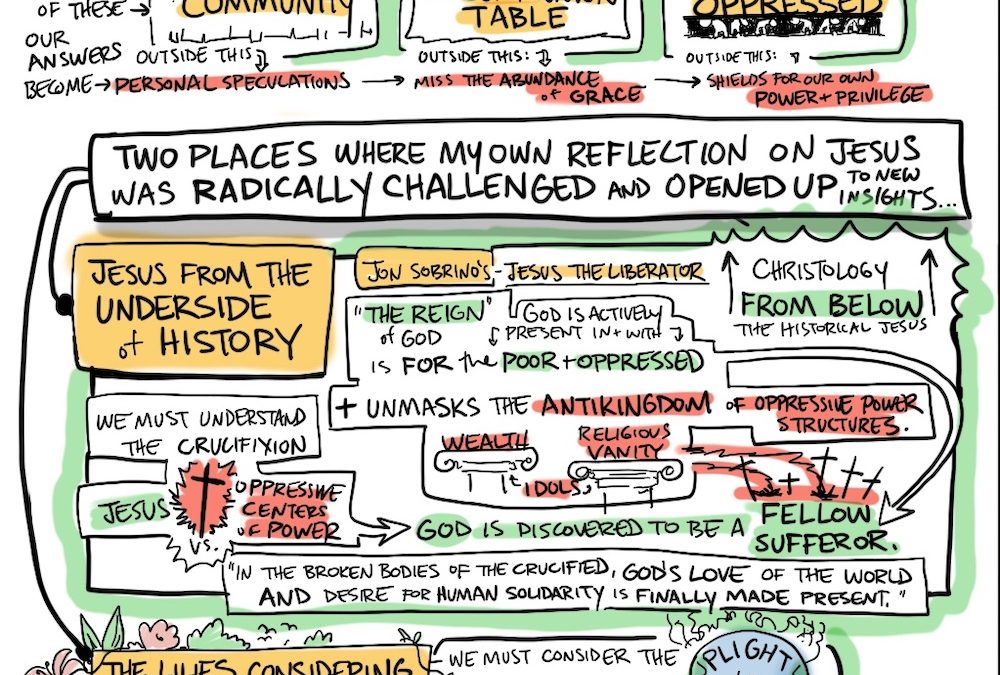 Homebrewed Guide to Jesus Notes for Chapter 8