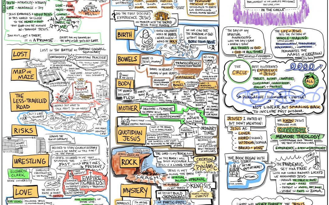 Freeing Jesus by Diana Butler-Bass Visual Notes on Conclusion