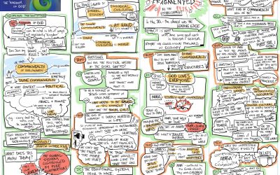 Christianity in Process with John Cobb and Tripp Fuller Session 5 Notes