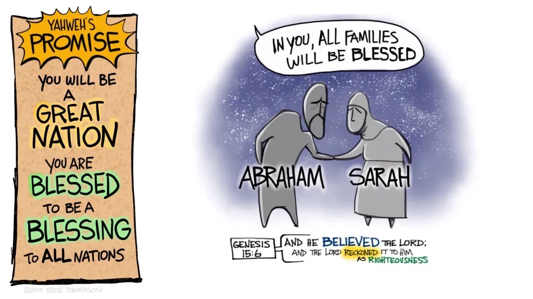 Gods-Promise-To-Abraham-and-Sarah