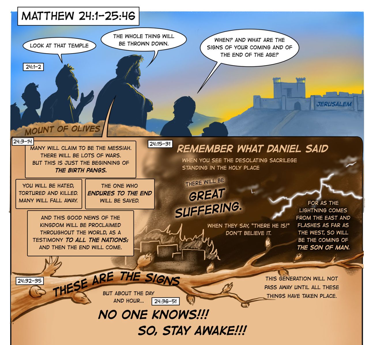 Matthew_24_1-44 | Steve Thomason