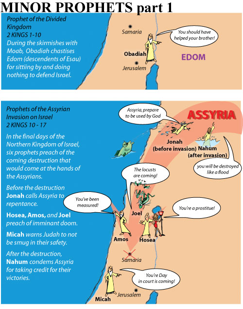 Minor-prophets-1