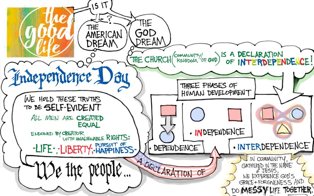 A Declaration of Interdependence | Reflections on Independence Day