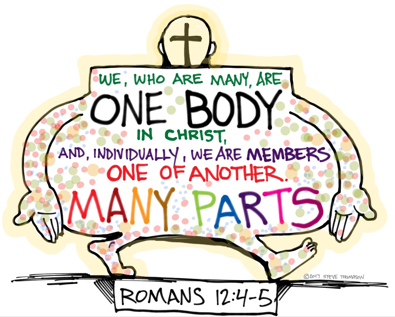romans 12_1-8 body of christ romans 12_1-8 body of christ