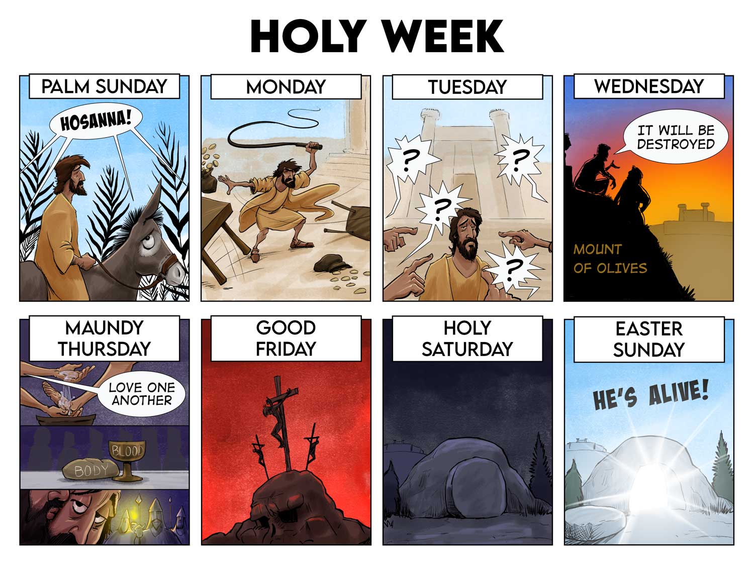 The 8 days of Holy Week