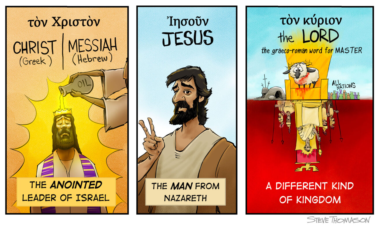 Why Do We Say Jesus Christ is Lord?