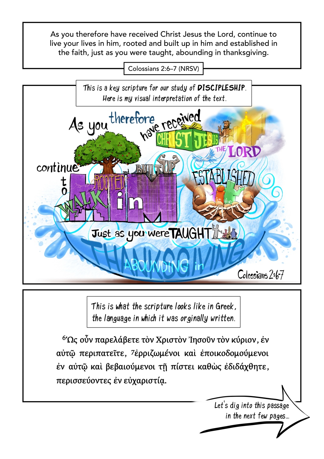 Here is a complete, well-structured alt text description ready to copy and paste into your WordPress image settings:  An educational visual breakdown of Colossians 2:6–7 split into three sections.  Top Section: Text reads: "As you therefore have received Christ Jesus the Lord, continue to live your lives in him, rooted and built up in him and established in the faith, just as you were taught, abounding in thanksgiving. — Colossians 2:6–7 (NRSV)"  Middle Section: Subheading reads: "This is a key scripture for our study of DISCIPLESHIP. Here is my visual interpretation of the text." Below, a colorful illustrated graphic features stylized artistic lettering and symbols representing the verse: a tree for "ROOTED", a brick wall and strong arms for "BUILT UP", holding hands for "ESTABLISHED in the faith", and water splash visuals around "ABOUNDING in THANKSGIVING". Reference in bottom right corner reads: "Colossians 2:6-7".  Bottom Section: Subheading reads: "This is what the scripture looks like in Greek, the language in which it was orginally written." Below is the original Greek text of Colossians 2:6–7: "⁶Ὡς οὖν παρελάβετε τὸν Χριστὸν Ἰησοῦν τὸν κύριον, ἐν αὐτῷ περιπατεῖτε, ⁷ἐρριζωμένοι καὶ ἐποικοδομούμενοι ἐν αὐτῷ καὶ βεβαιούμενοι τῇ πίστει καθὼς ἐδιδάχθητε, περισσεύοντες ἐν εὐχαριστίᾳ."  A arrow speech bubble at the bottom right reads: "Let's dig into this passage in the next few pages..."