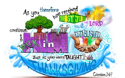Colossians 2:6-7 | A Visual Commentary